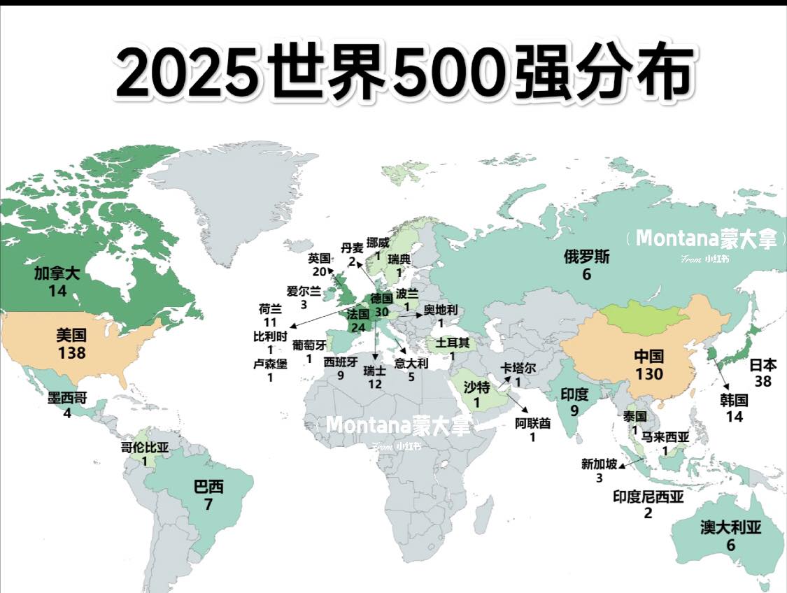 2025世界500强分布.jpg