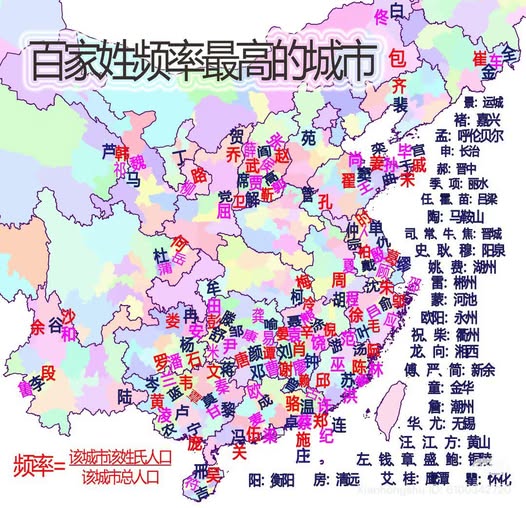 百家姓频率最高的城市.jpg