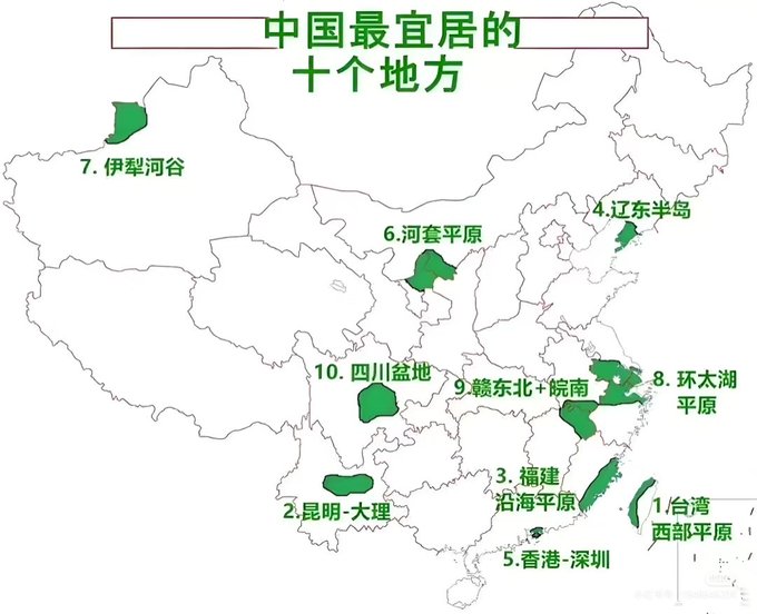 中国十个宜居地域.jpg