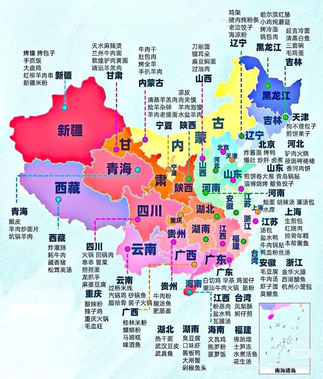 各省份好吃的.jpg