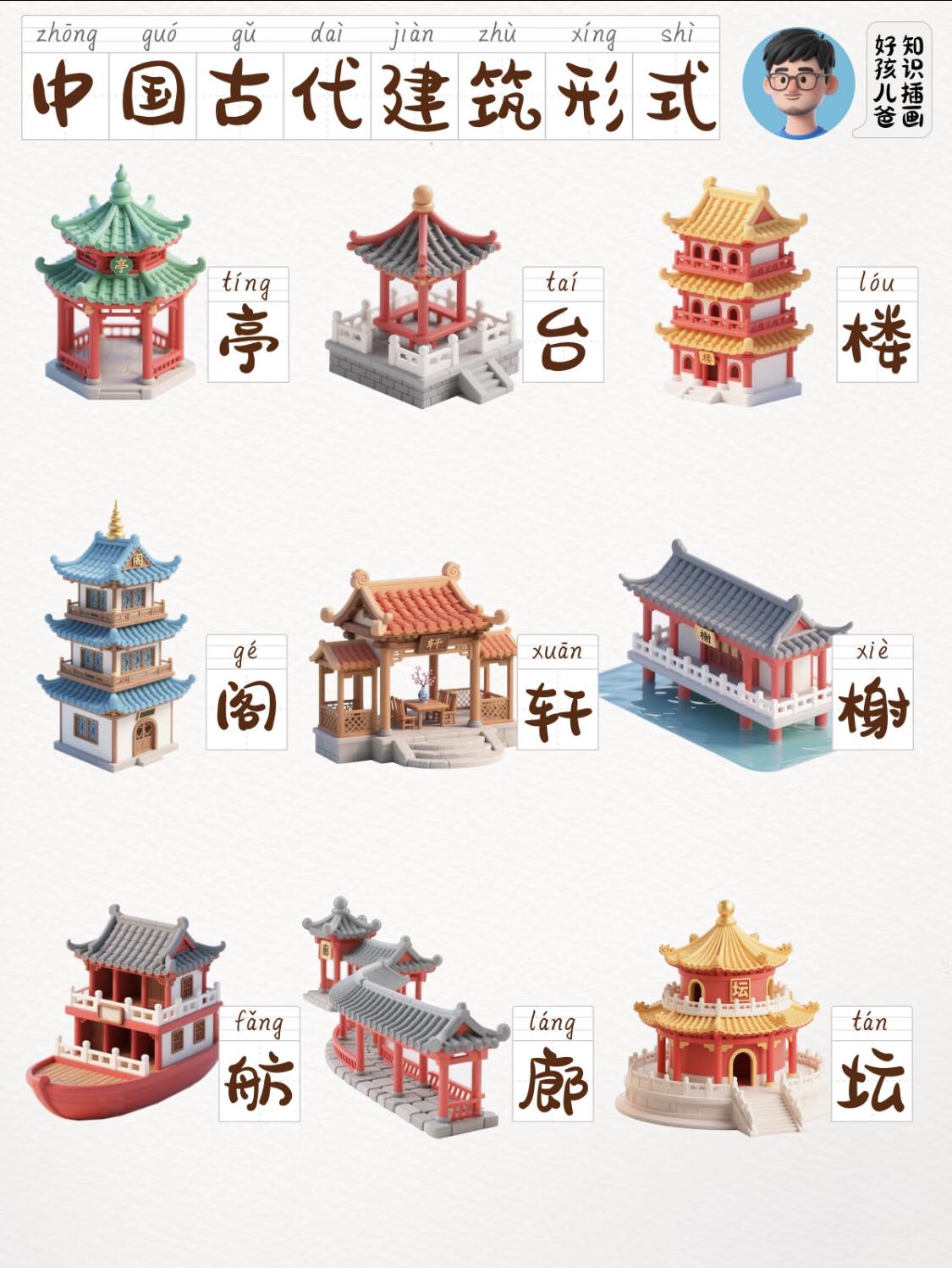 中国古代建筑形式