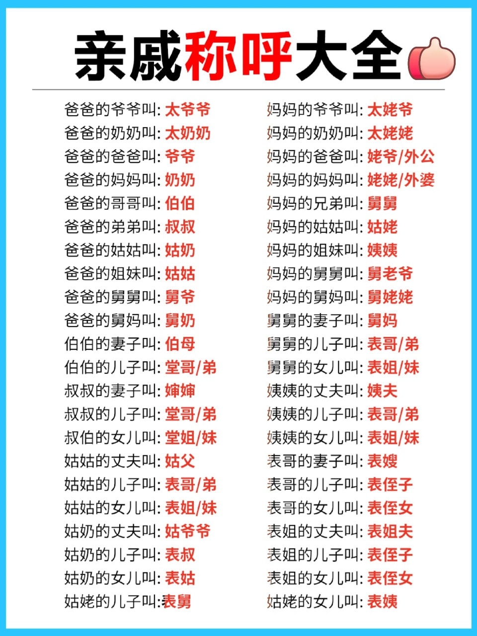 亲戚要怎么称呼