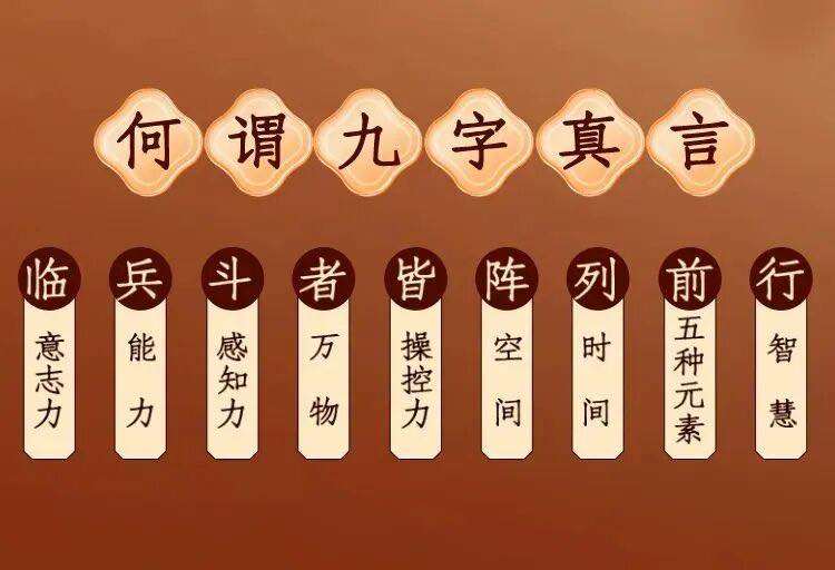 道家九字真言
