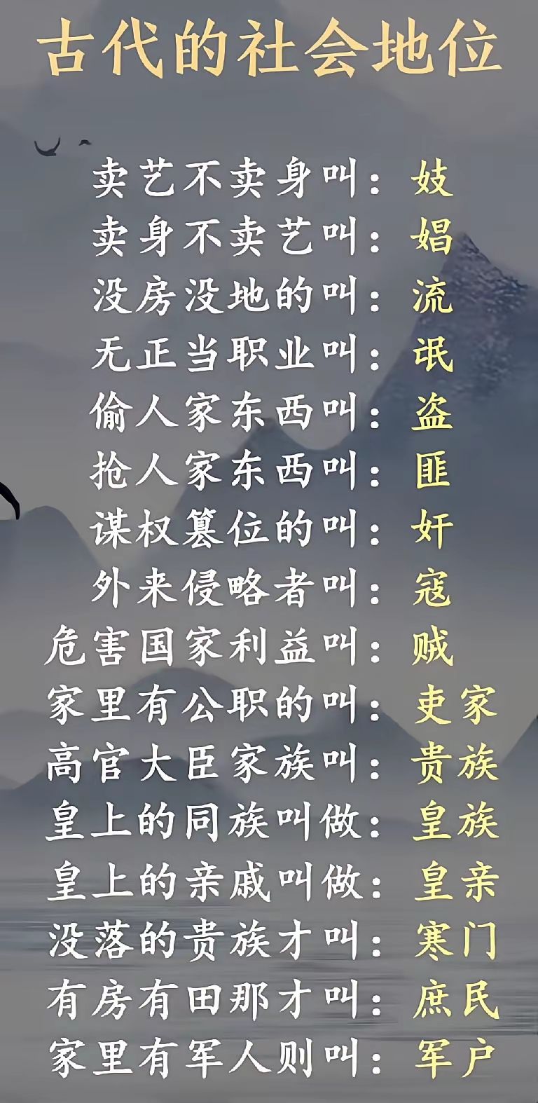 中国古代的社会分类