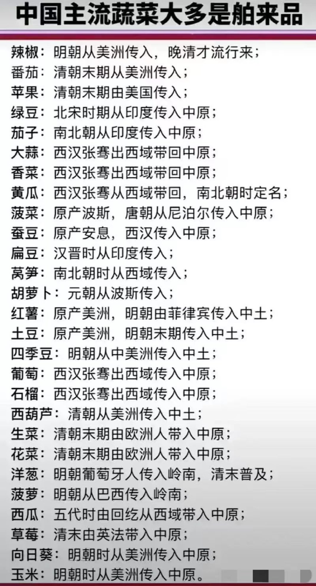 流入中国的蔬菜种类.jpg